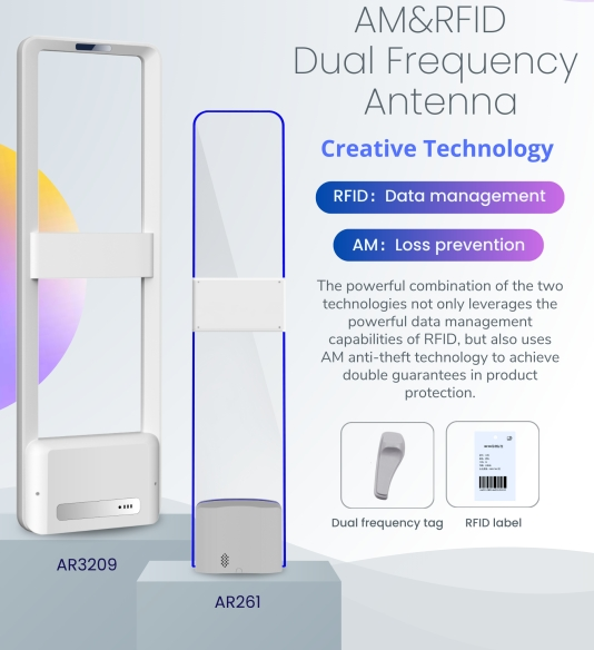 AM+RFID डुअल-फ़्रीक्वेंसी चैनल दरवाज़ा, जूते और कपड़ों की दुकानों के लिए अनुशंसित!